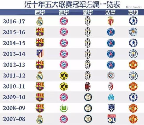 后英雄