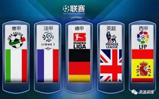 上的决心和